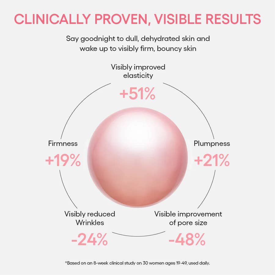 LANEIGE MINI Bouncy & Firm Sleeping Mask Collagen 10ml - Image 5