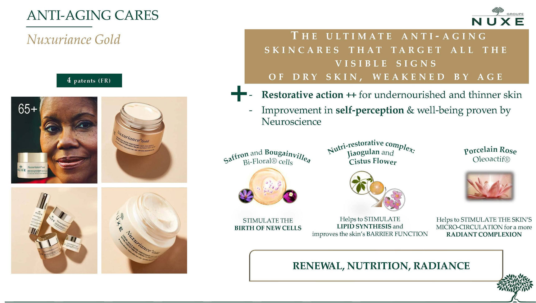 Nuxuriance® Gold Nutri-Replenishing Oil Cream - 1.7oz - Image 8