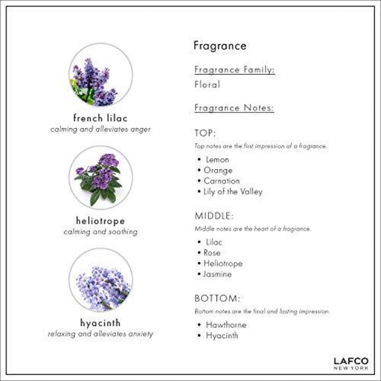 LAFCO NEW YORK – Home Fragrances Signature Scented Reed Diffuser Refill in French Lilac Scent with Hints of French Lilac