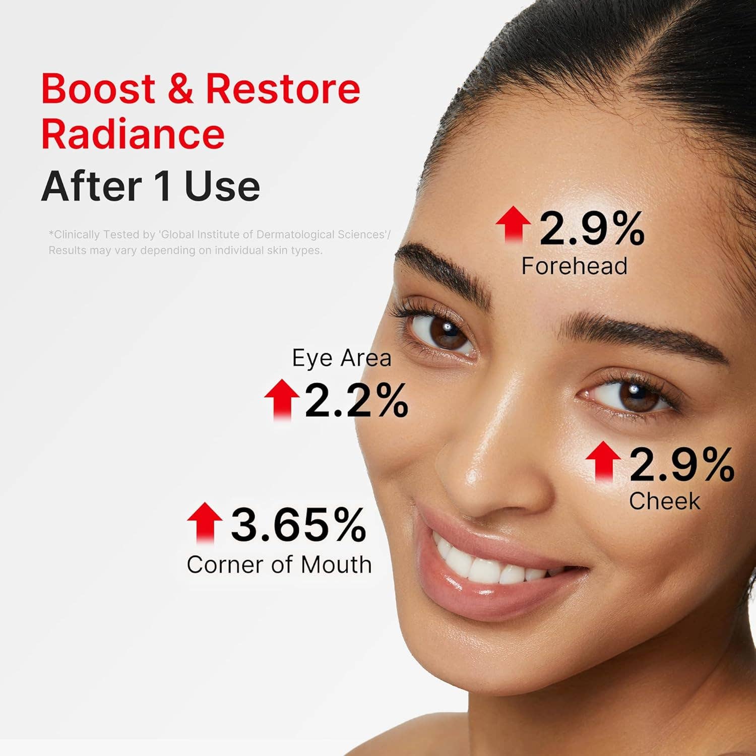 Medicube NAD EGF Firming Serum for Face & Neck | Anti-Aging