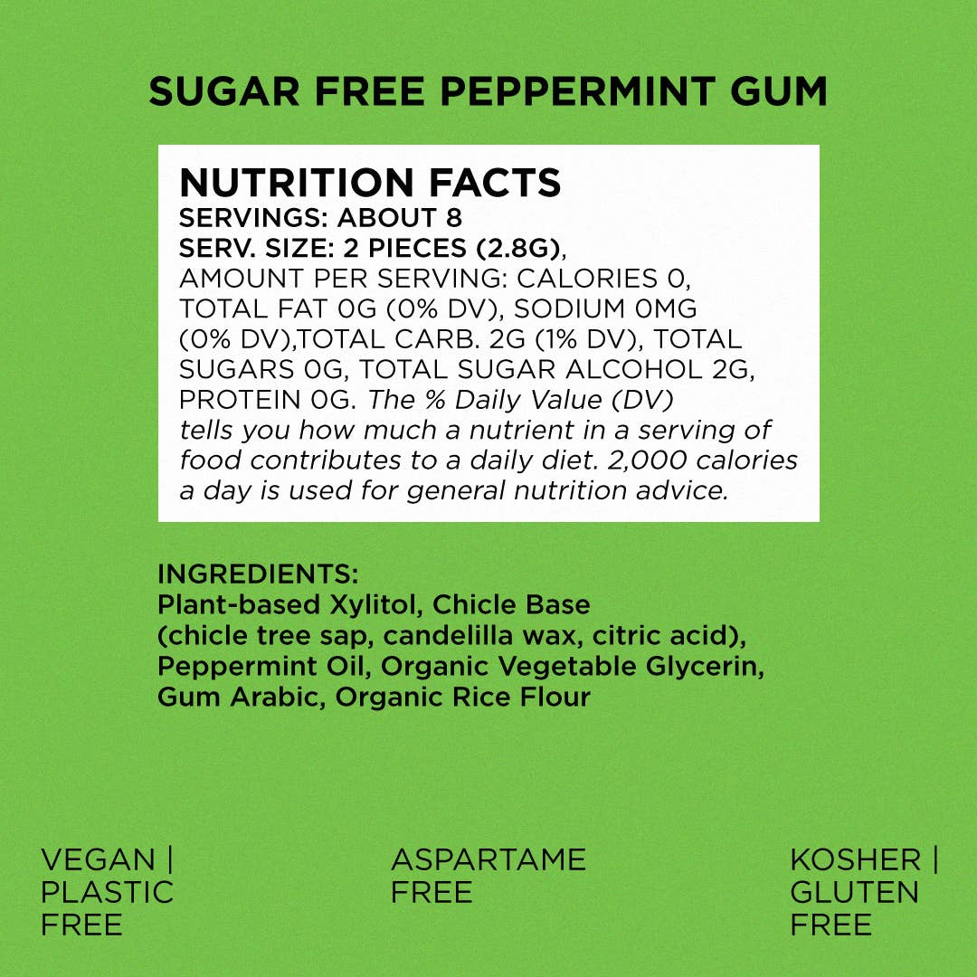 Sugar Free Peppermint Gum - Natural + Plastic-Free - Image 3