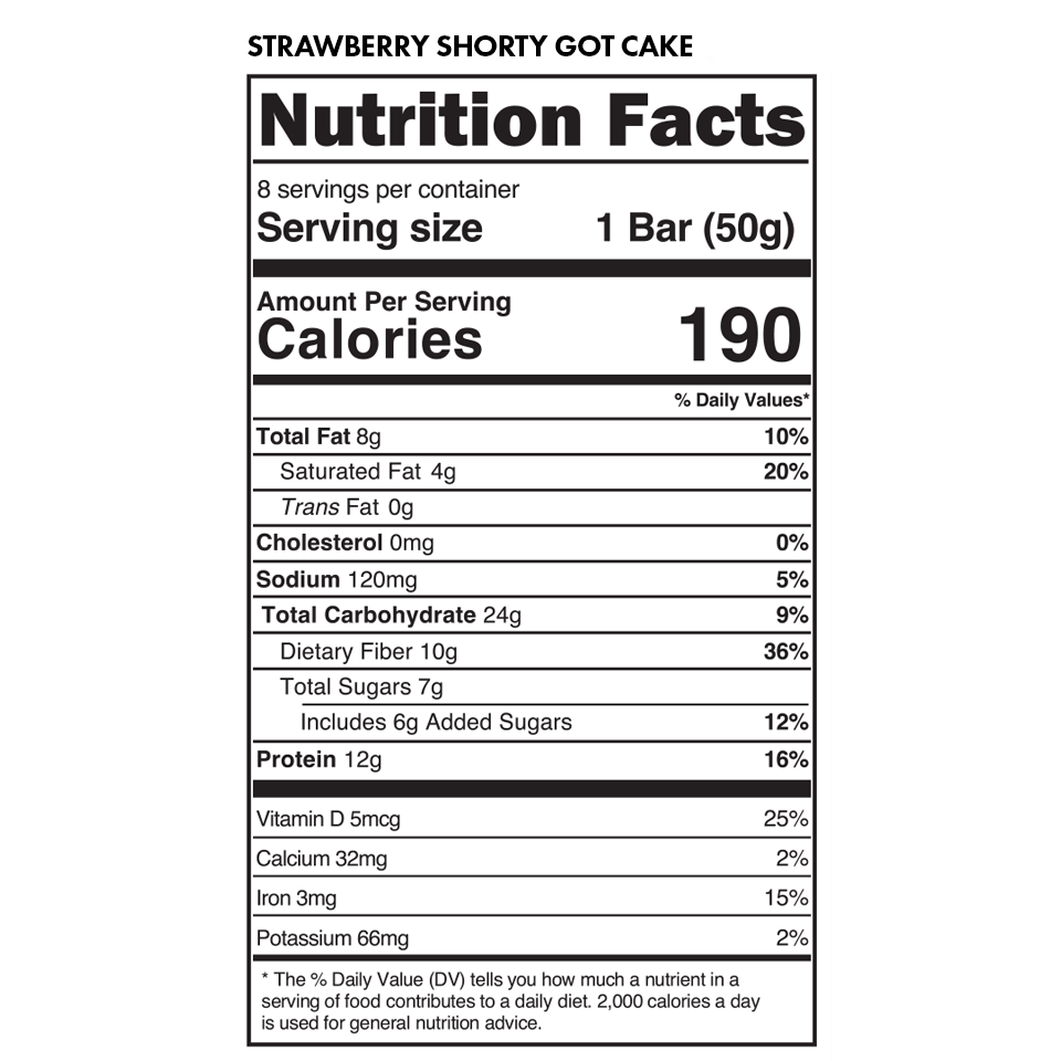 Strawberry Shorty Got Cake