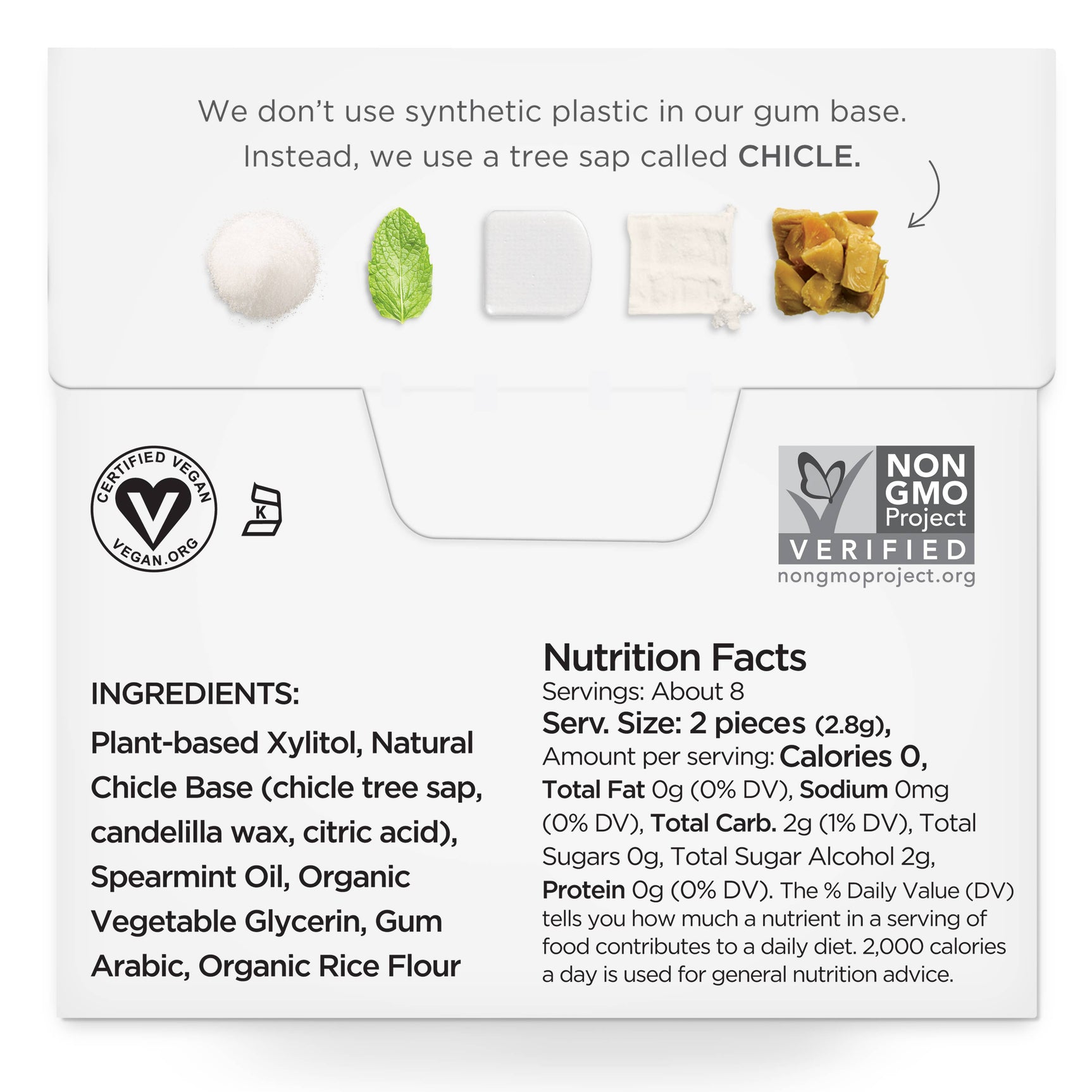 Sugar Free Spearmint Gum - Natural + Plastic-Free - Image 8