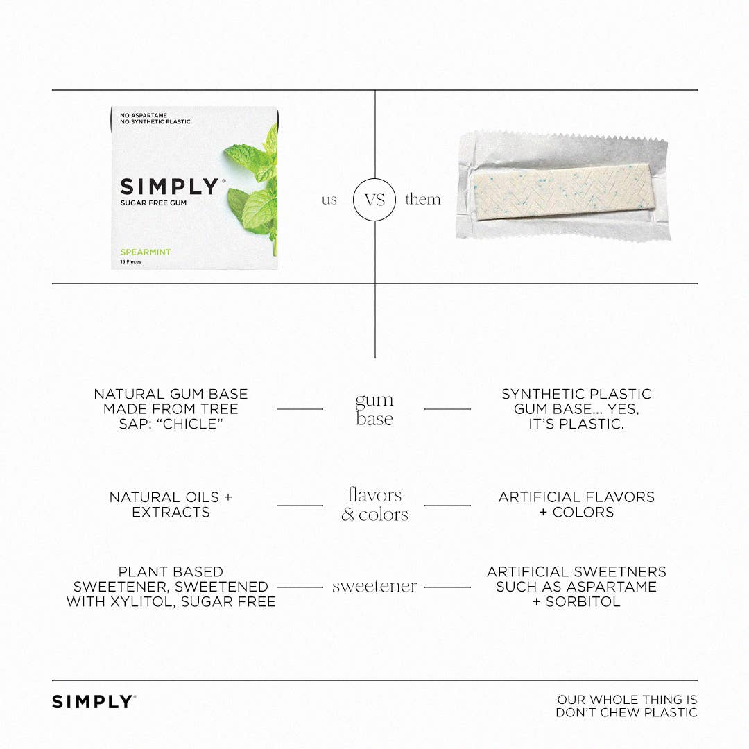 Sugar Free Spearmint Gum - Natural + Plastic-Free - Image 5