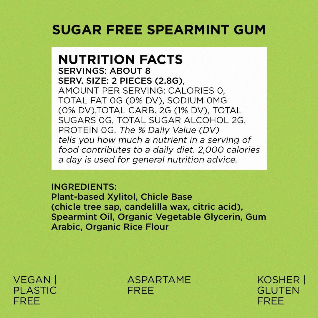 Sugar Free Spearmint Gum - Natural + Plastic-Free - Image 2