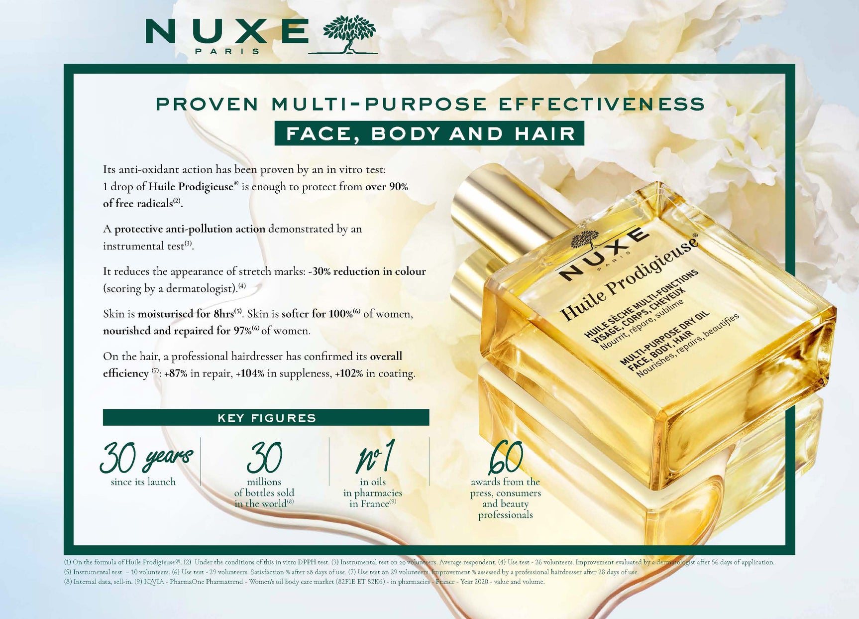 NUXE Huile Prodigieuse Multi-Purpose Dry Oil - 1.6 oz - Image 15