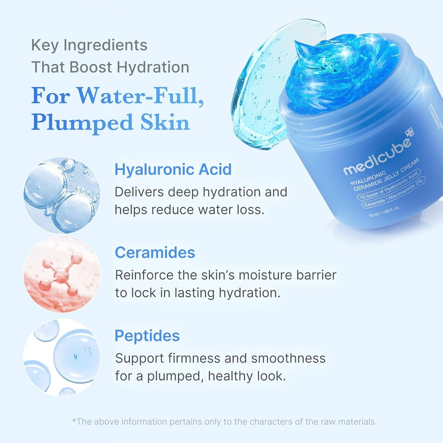Medicube Collagen Jelly Cream- Niacinamide & Freeze-Dried: Collagen