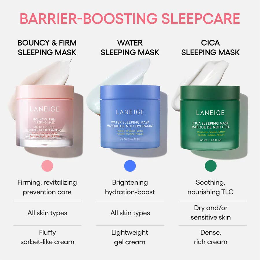 LANEIGE MINI Bouncy & Firm Sleeping Mask Collagen 10ml - Image 4