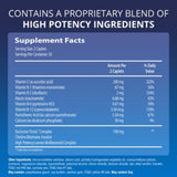 Lipo-Flavonoid Plus Relief