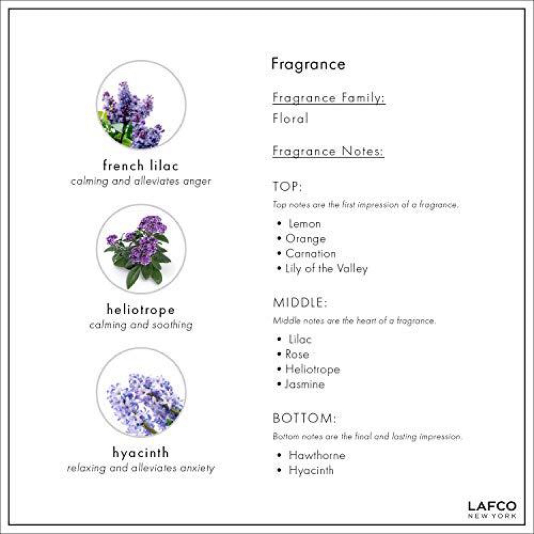 LAFCO NEW YORK – Home Fragrances Signature Scented Reed Diffuser Refill in French Lilac Scent with Hints of French Lilac