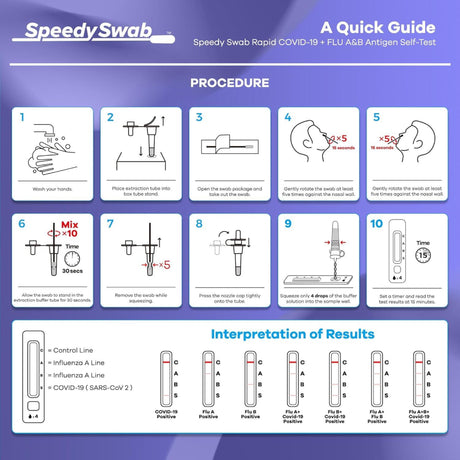 Speedyswab Fast 15 Min Flu A/B & COVID-19 Test 1 Pack Rapid Antigen Self-Test Kit for At-Home Use Fast Accurate Results in...