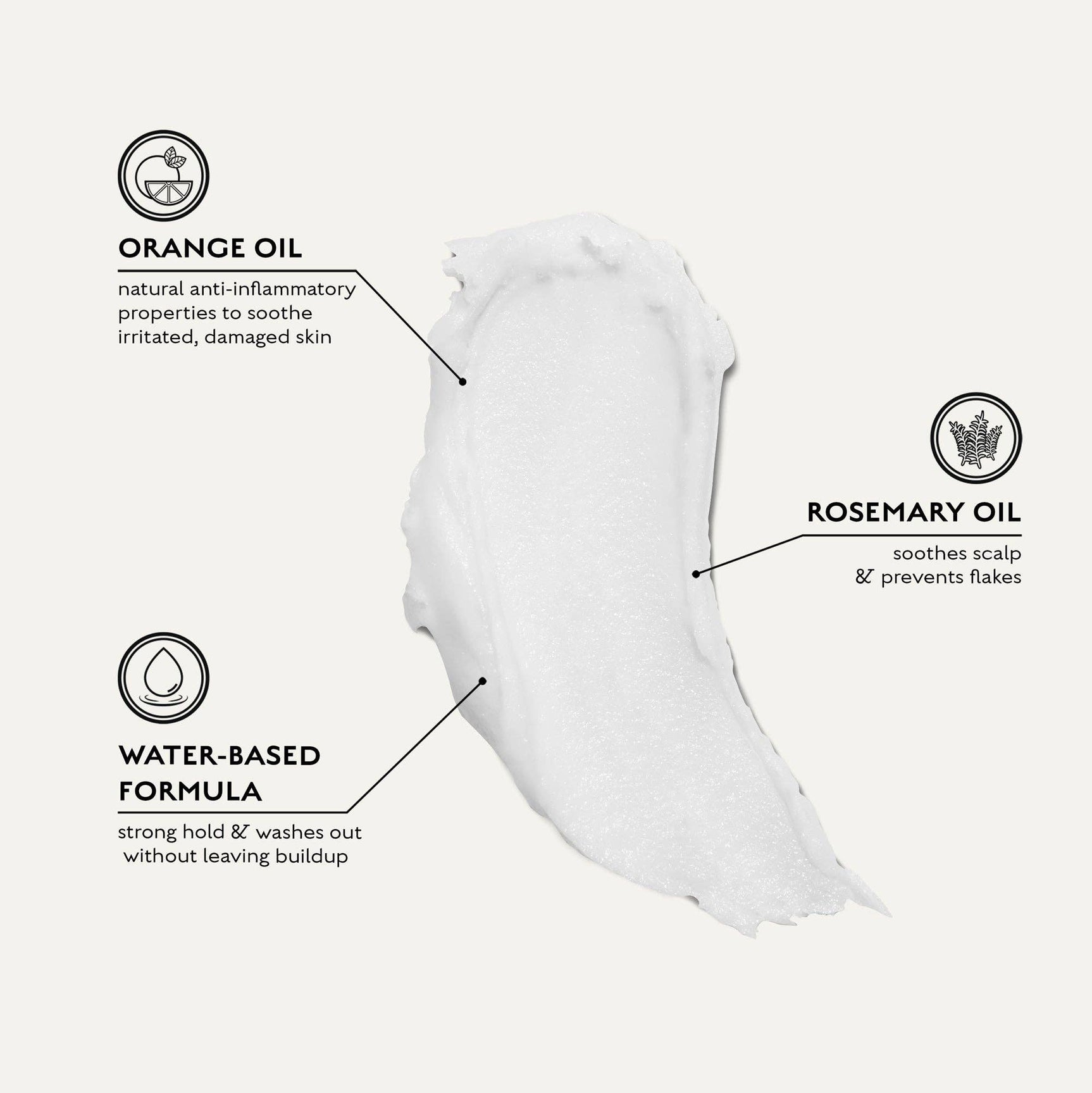 Fiber-Style Pomade - Image 3