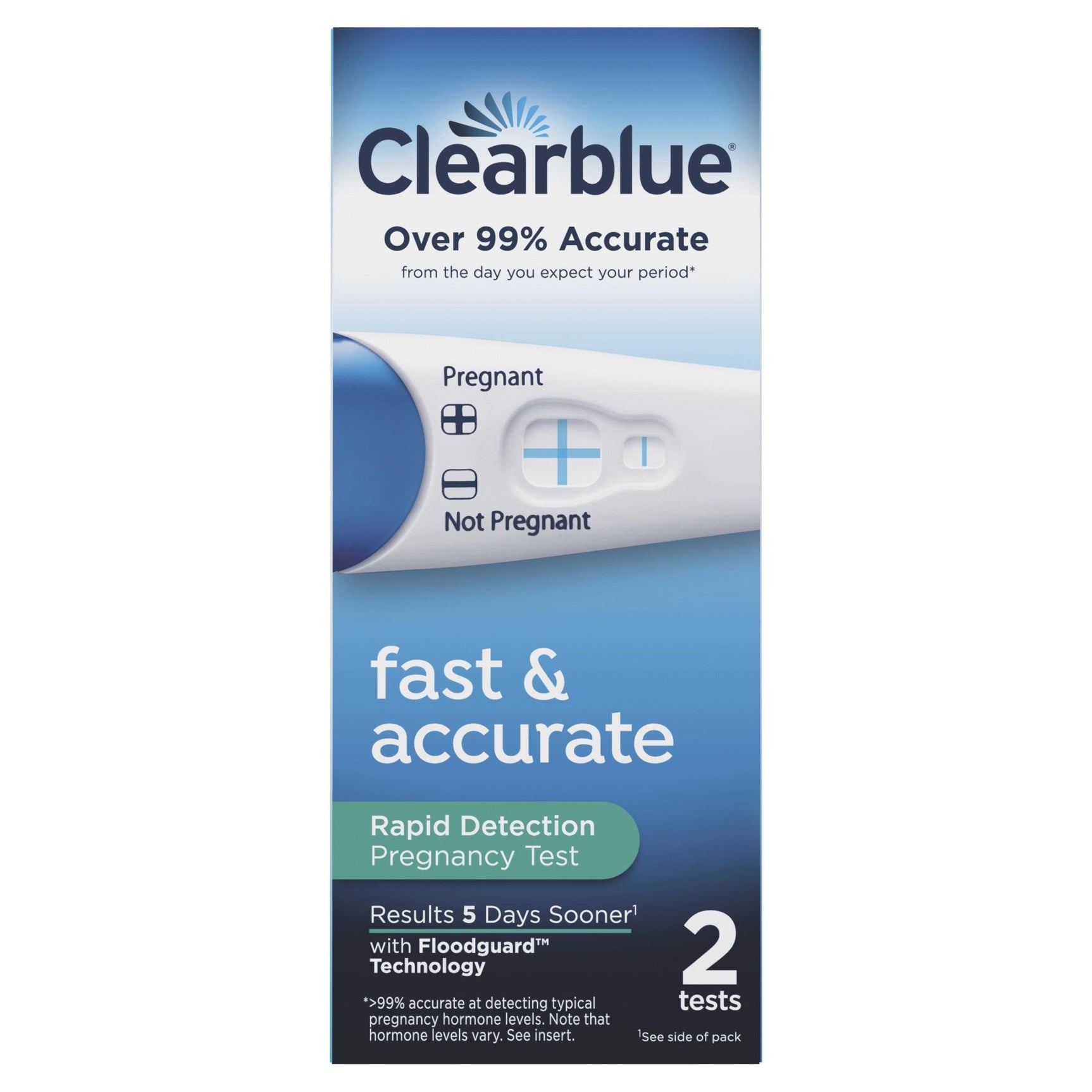 ClearBLUE Rapid Detection Pregnancy Test