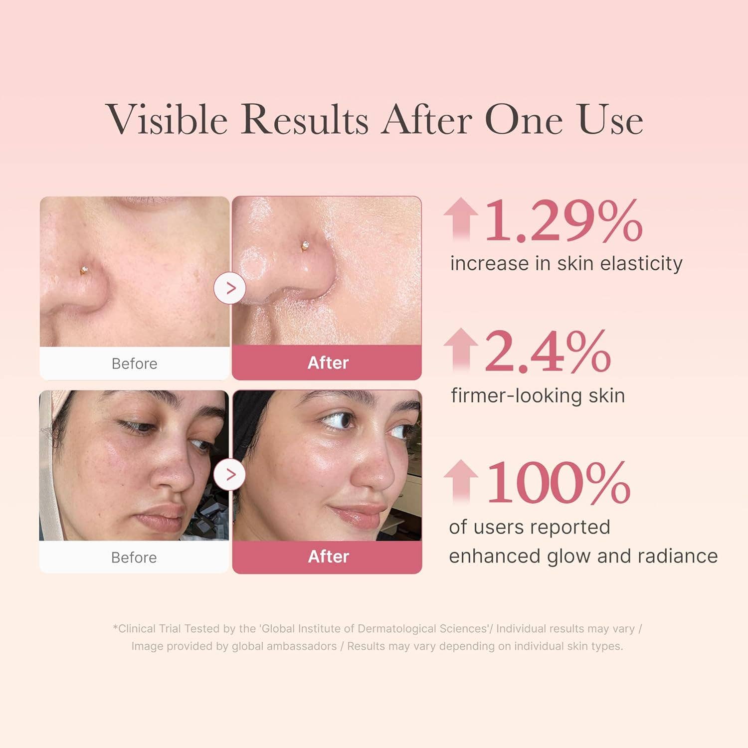Medicube Collagen Jelly Cream- Niacinamide & Freeze-Dried: Collagen