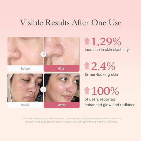 Medicube Collagen Jelly Cream- Niacinamide & Freeze-Dried: Collagen