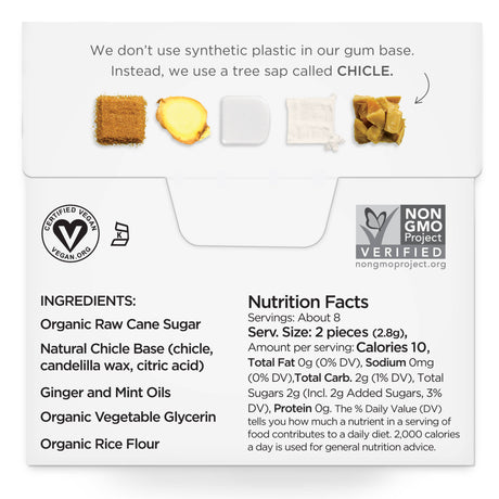 Ginger Chewing Gum - Natural + Plastic-Free - Image 8
