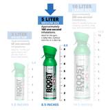 Boost Oxygen Medium Rosemary Focus 5L Canister - Image 7