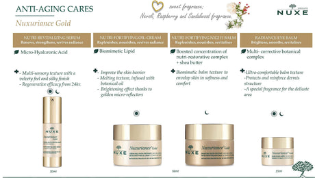 Nuxuriance® Gold Nutri-Replenishing Oil Cream - 1.7oz - Image 9