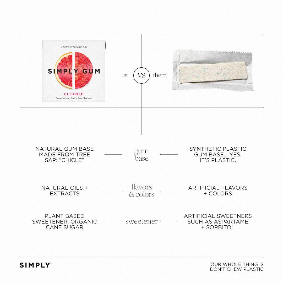 Cleanse Chewing Gum- Natural + Plastic-Free - Image 4