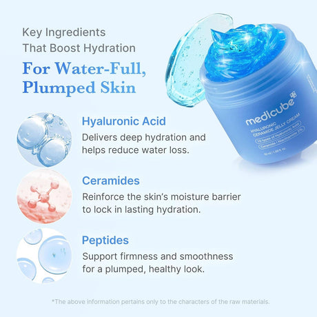 Medicube Collagen Jelly Cream- Niacinamide & Freeze-Dried: Collagen