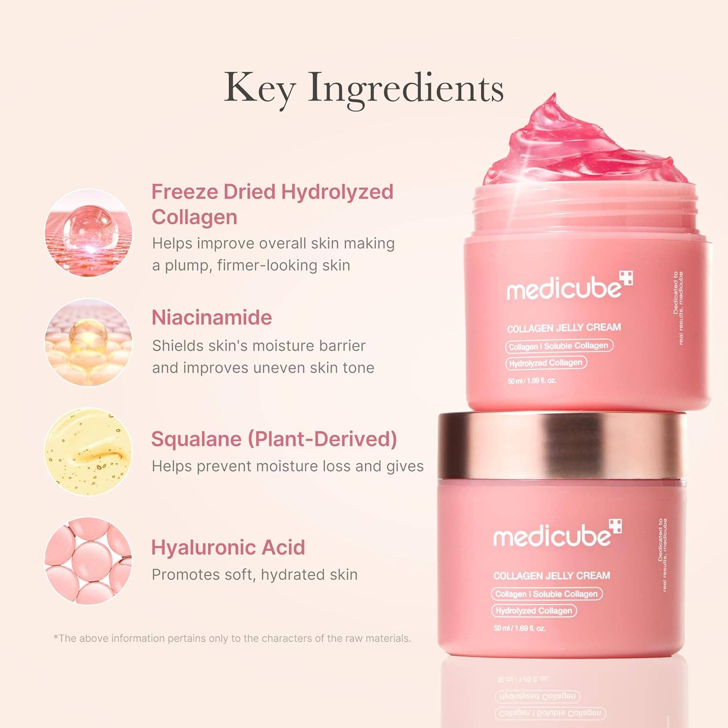 Medicube Collagen Jelly Cream- Niacinamide & Freeze-Dried: Collagen