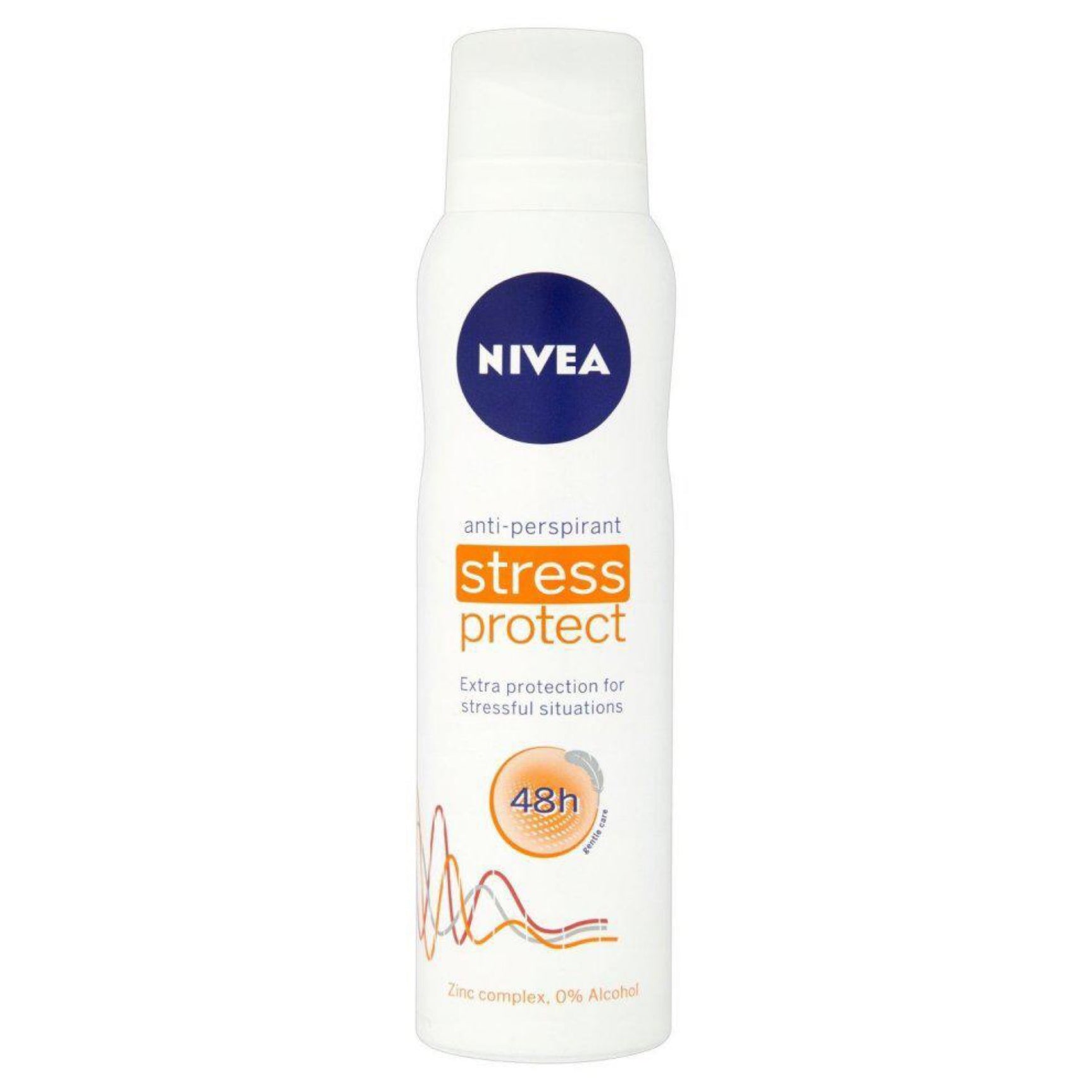 Nivea Stress Protect Deodorant Anti-perspirant Spray