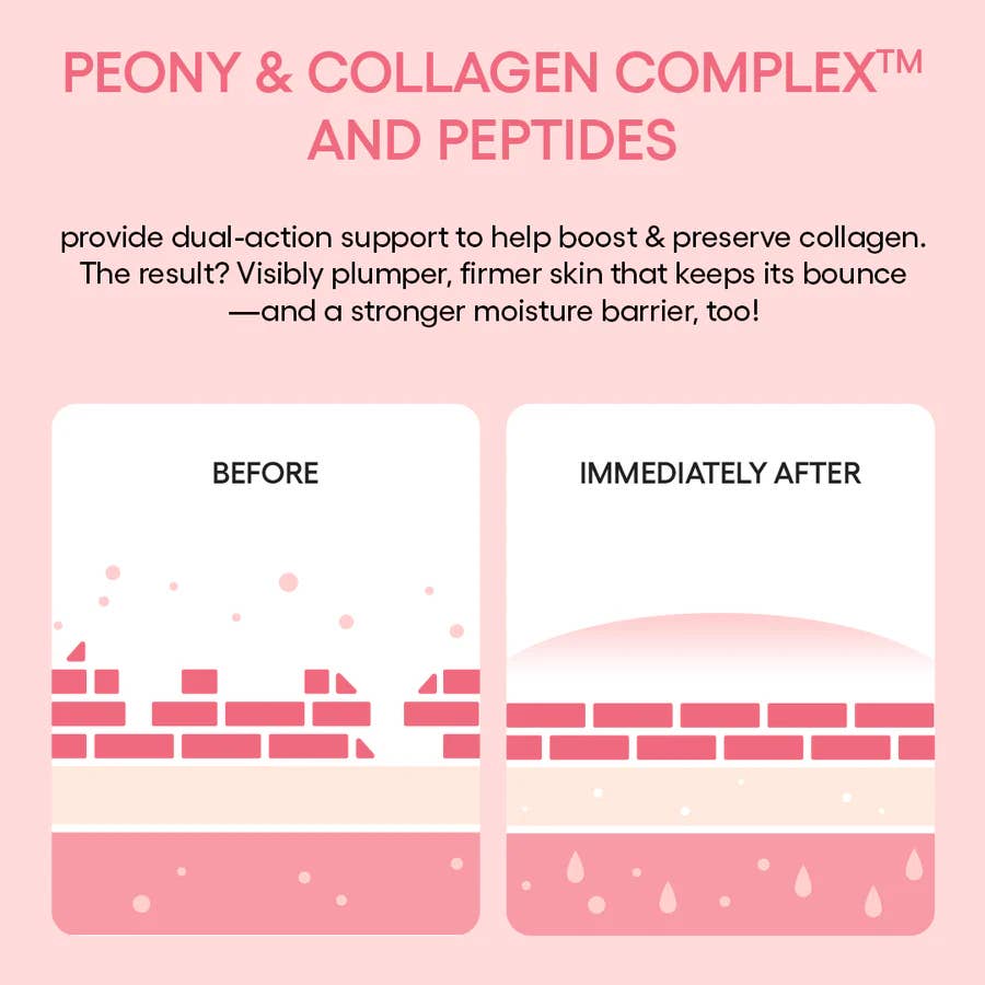 LANEIGE  MINI Bouncy & Firm Sleeping Mask Collagen 10ml