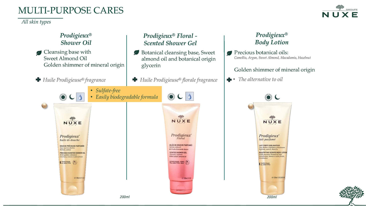 Prodigieux Shower Gel – 6.7 oz